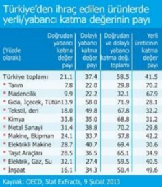 metin, yazı tipi, sayı, numara içeren bir resim
Açıklama otomatik olarak oluşturuldu