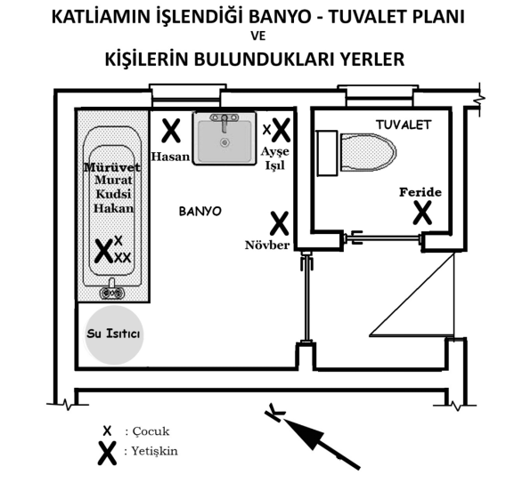 diyagram, metin, ekran görüntüsü, plan içeren bir resim

Yapay zeka tarafından oluşturulmuş içerik yanlış olabilir.