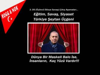 TÜİK’in Makyajlı Rakamları Bile Türkiye’deki Derin Yoksulluğu Gizleyemiyor