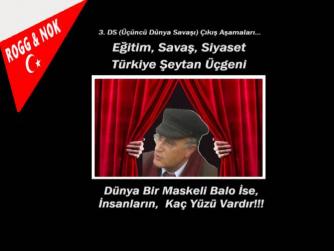 PARADİGMANIZ NASIL...