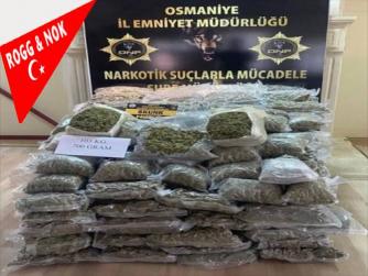 Osmaniye'de 103 Kilo Sentetik Uyuşturucu Ele Geçirildi