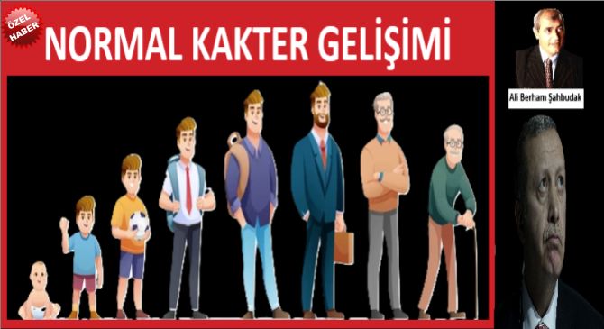 Toplumun Temeli: Karakter ve Değerler…