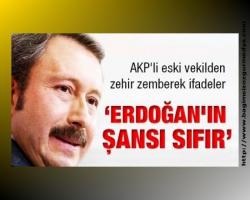 Erdoğan'ın şansı sıfır