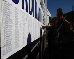 AFAD, yaşamını yitiren madencilerin isimlerini yayınladı