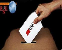 CHP ön seçiminde ilk sonuçlar belli oldu, Kılıçdaroğlu açık ara önde...