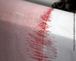Antalya'da deprem