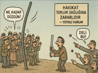 Eğriye Doğru, Doğruya Deli Diyenler Ülkesi